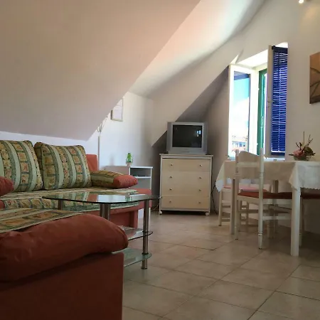 Apartmán Riva Center